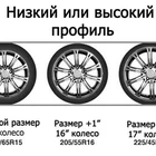 Профиль шины