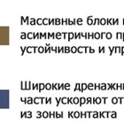 Зимние шины Blacklion
