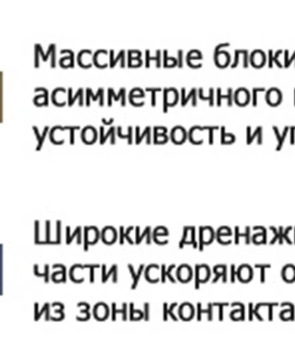 Зимние шины Blacklion