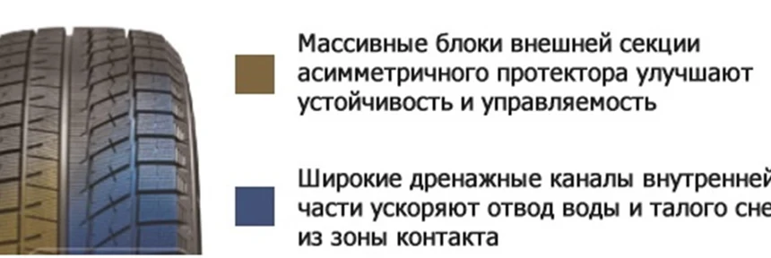 Зимние шины Blacklion