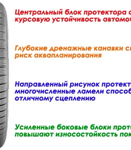 Шины Gt Radial