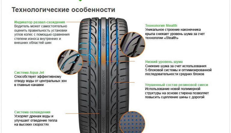 01-hankook-ventus-v12-evo2-k120