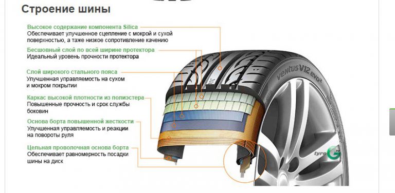 02-hankook-ventus-v12-evo2-k120