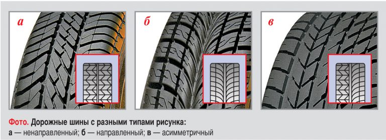 Виды покрышек