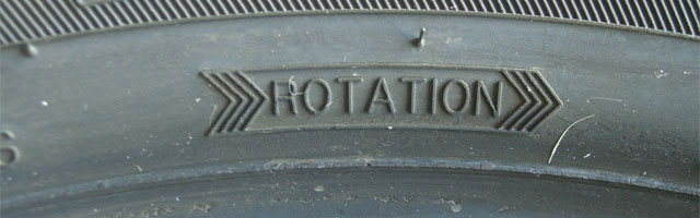 rotation