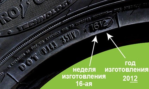  /tyres/kak-uznat-god-vy…hiny-continental.html
