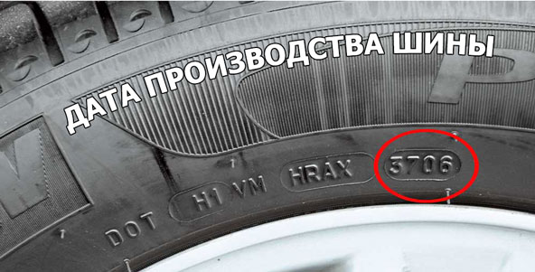 Дата производства шин