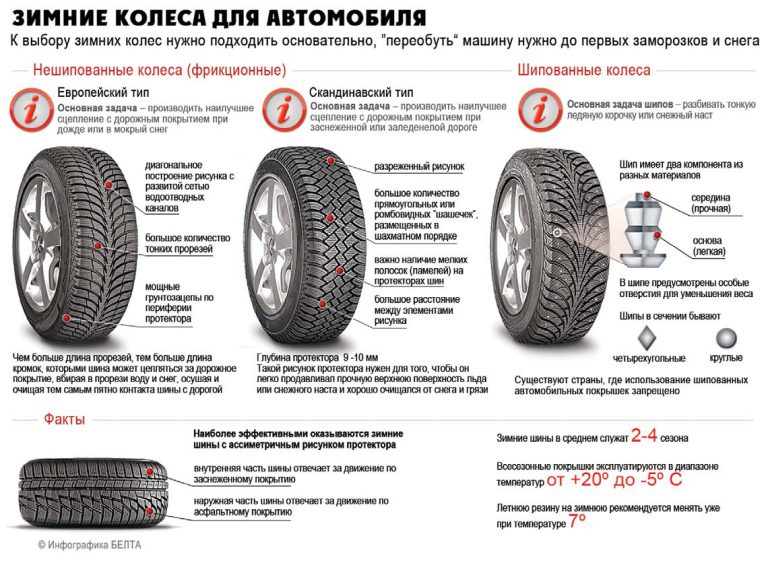 hankook-ili-bridgestone-kak-pravilno-vybrat-shiny9