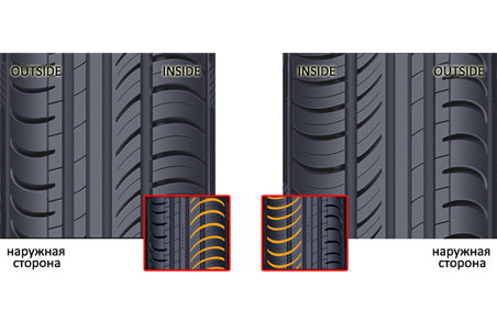 kak-opredelit-napravlenie-shin-bridgestone-i-ne-tolko4