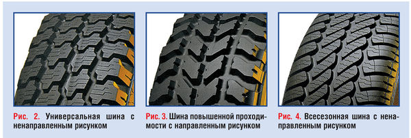 kak-opredelit-napravlenie-shin-bridgestone-i-ne-tolko7