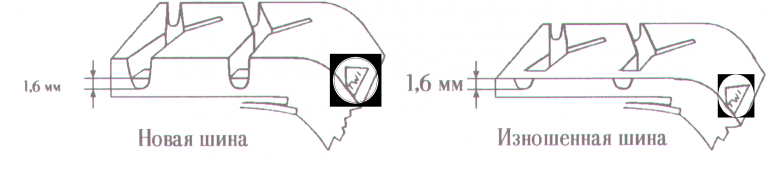 osobennosti-glubiny-protektora-shin-bridgestone10