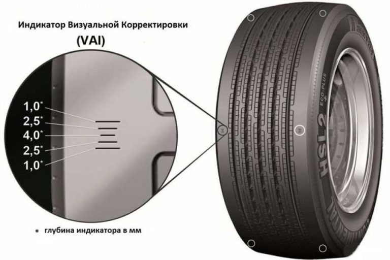 osobennosti-glubiny-protektora-shin-bridgestone9