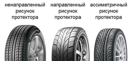 /tyres/kak-opredelit-napravlenie-shiny-continental.html