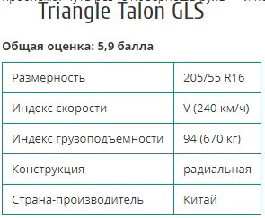 Тесты