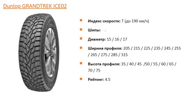 Dunlop GRANDTREK ICE02