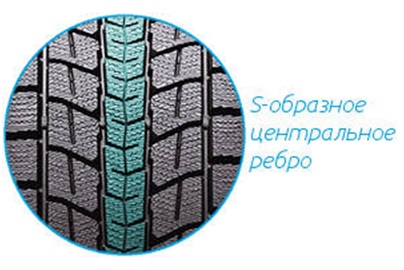 Центральное ребро для устойчивости на сухом асфальте