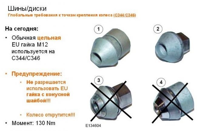 Диски Ford Focus III