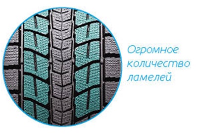 Ламели