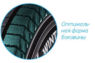 Боковины