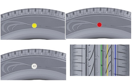 Метки