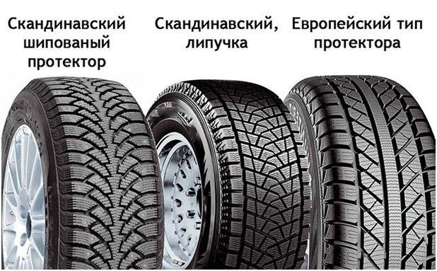 Зимние шины