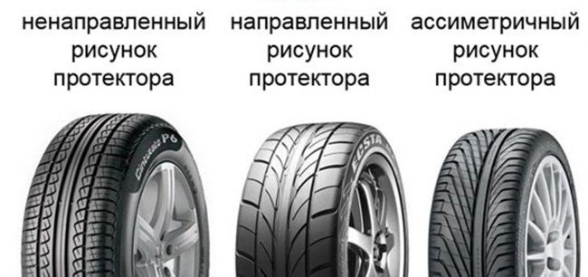 Форма протектора