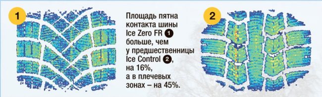 Пятно контакта