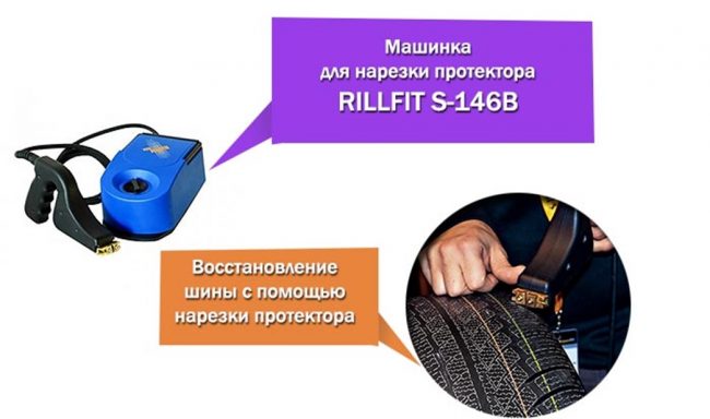 Процесс нарезки